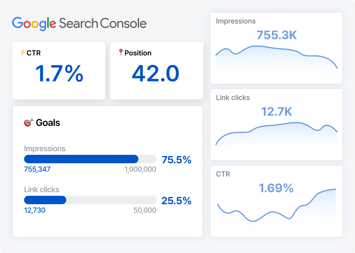 dashbord google search console