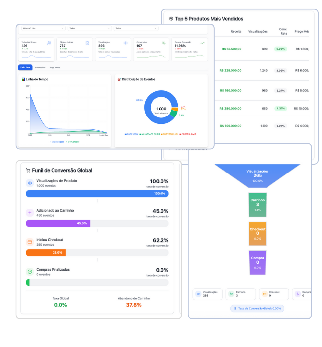 rankito crm seo